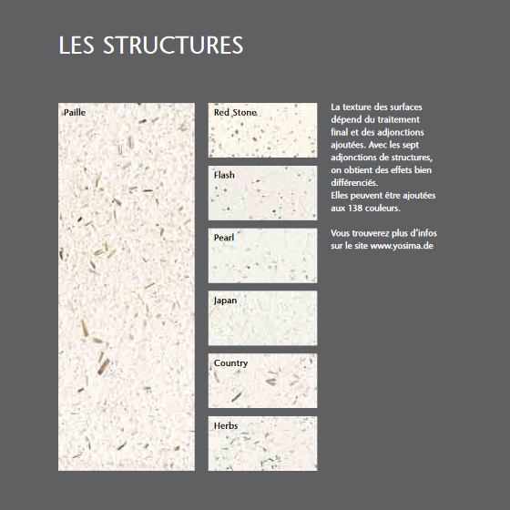 Nuanciers enduits YOSIMA de chez CLAYTEC - La structure